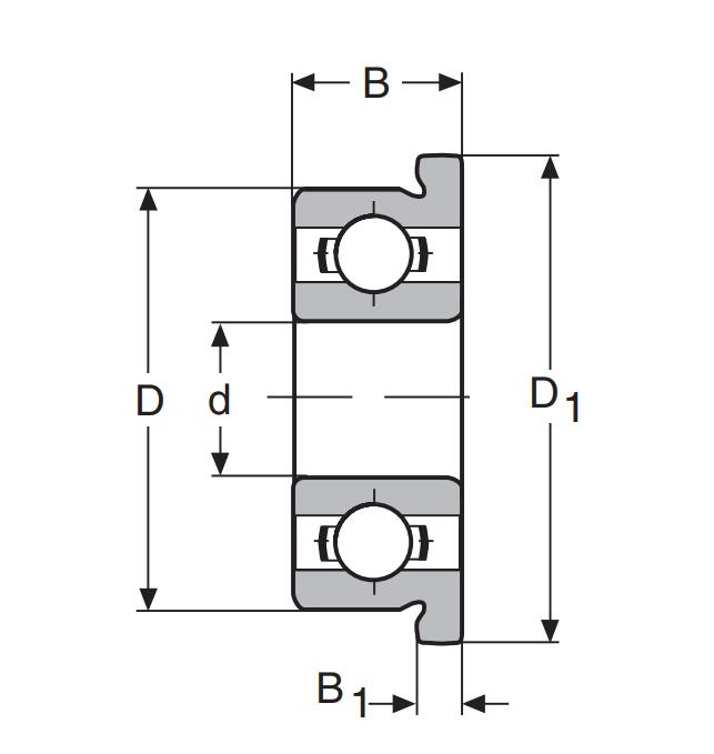Flanged Series